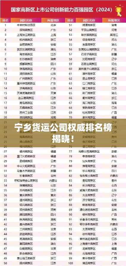 宁乡货运公司权威排名榜揭晓!