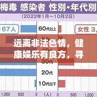 远离非法色情,健康娱乐有良方,寻找正规平台与文化活动,让生活更精彩!
