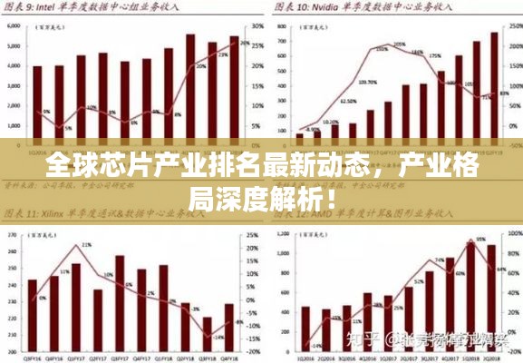 全球芯片产业排名最新动态,产业格局深度解析!