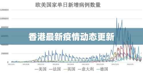 香港最新疫情动态更新