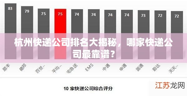 杭州快递公司排名大揭秘,哪家快递公司最靠谱?