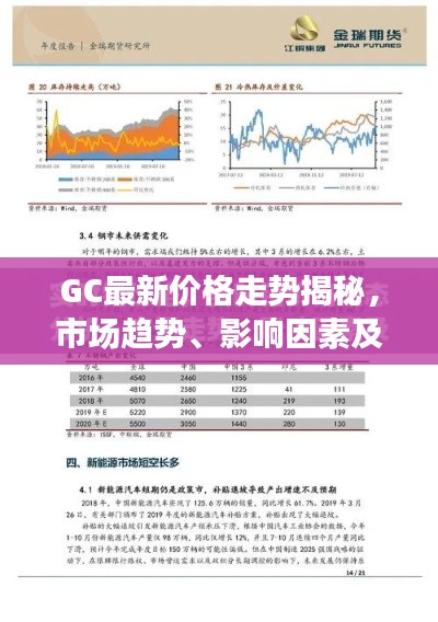 GC最新价格走势揭秘,市场趋势、影响因素及未来展望分析
