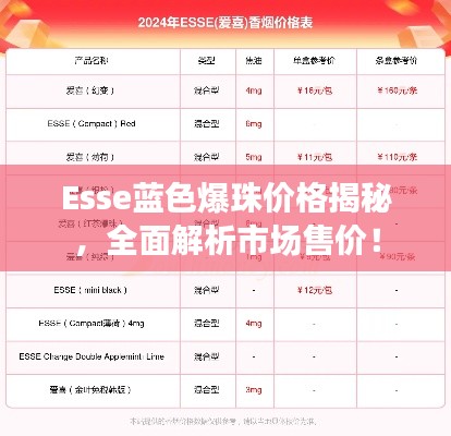 Esse蓝色爆珠价格揭秘,全面解析市场售价!