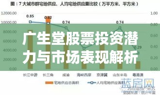 广生堂股票投资潜力与市场表现解析