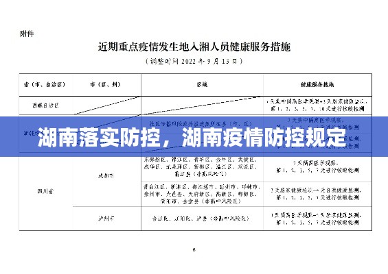 湖南落实防控,湖南疫情防控规定