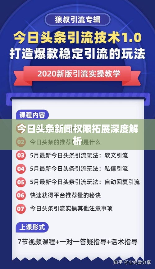 今日头条新闻权限拓展深度解析