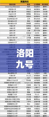 洛阳九号龙虾最新价格大揭秘及分析报告