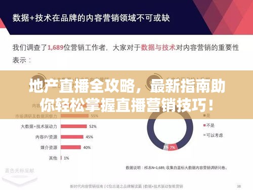 地产直播全攻略，最新指南助你轻松掌握直播营销技巧！