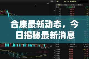 合康最新动态,今日揭秘最新消息!