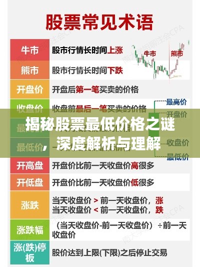 揭秘股票最低价格之谜,深度解析与理解